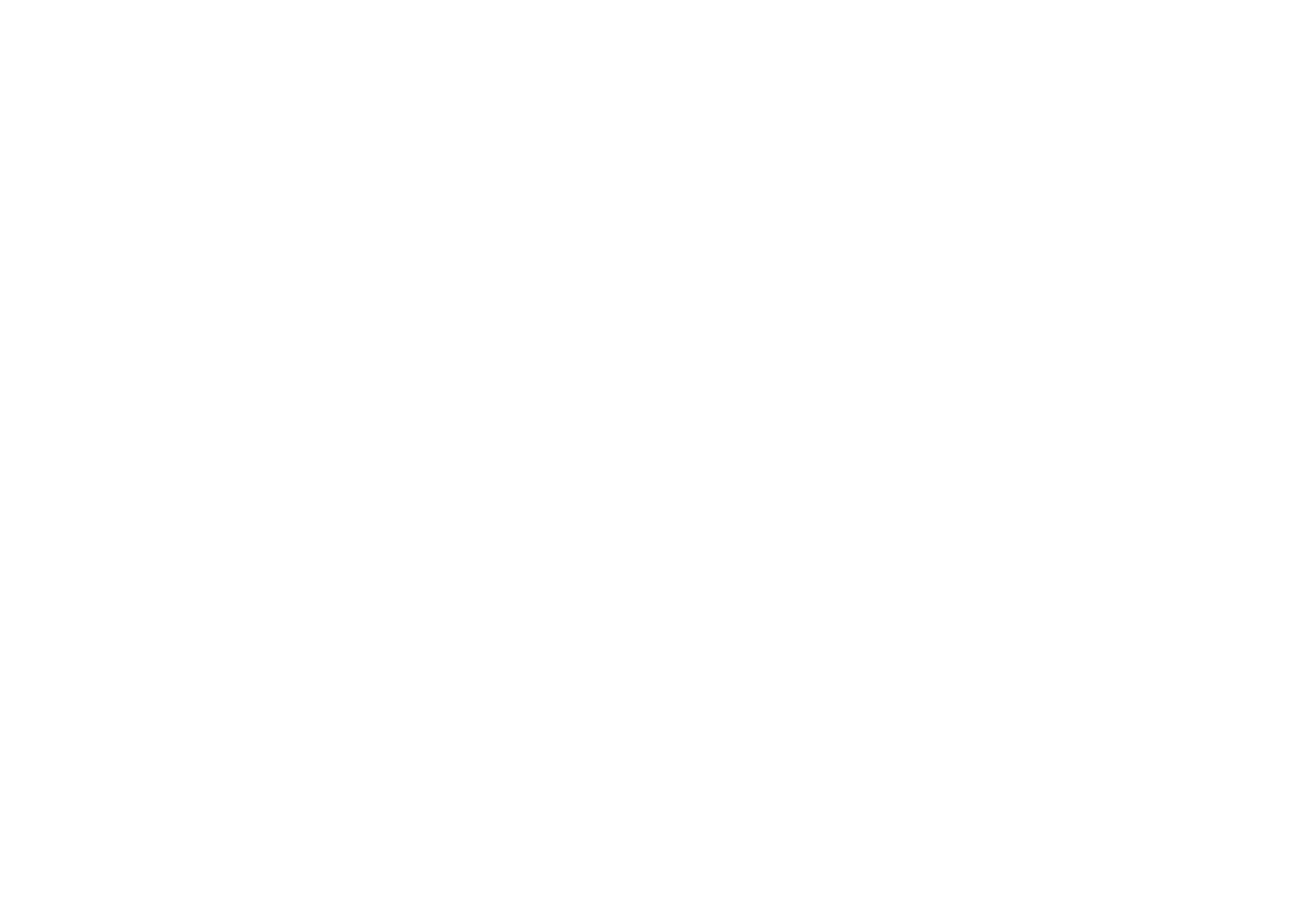 Food Experts
